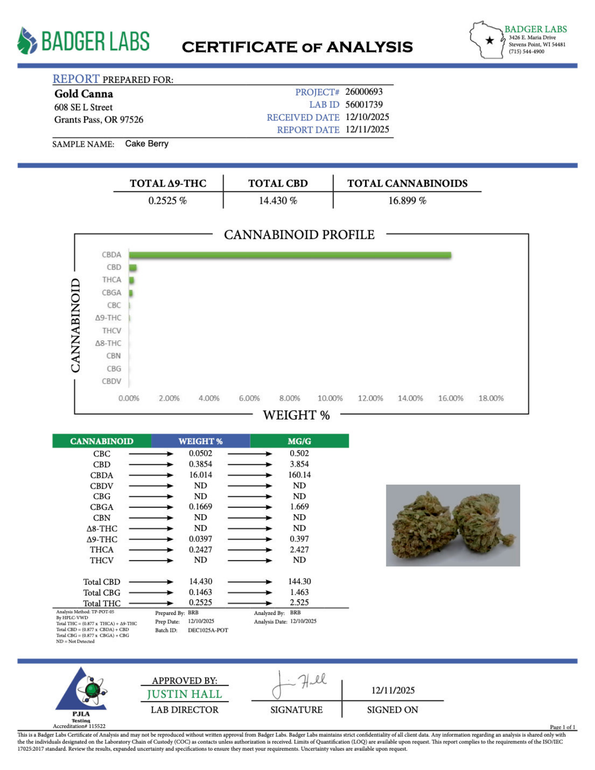 Cake Berry – Bulk CBD Flower (Sungrown Pounds) - Image 2