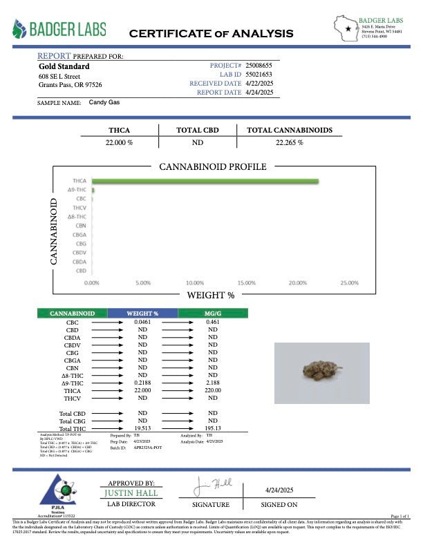 Candy Gas – Bulk THCA Prerolls - Image 2