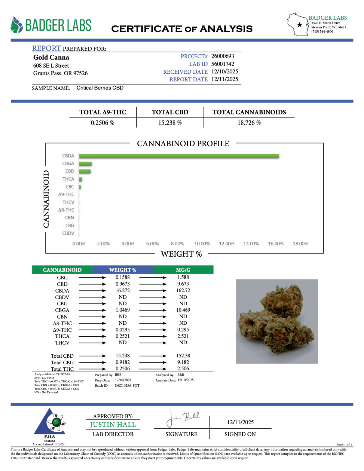 Critical Berries – Bulk CBD Flower (Sungrown Pounds) - Image 2