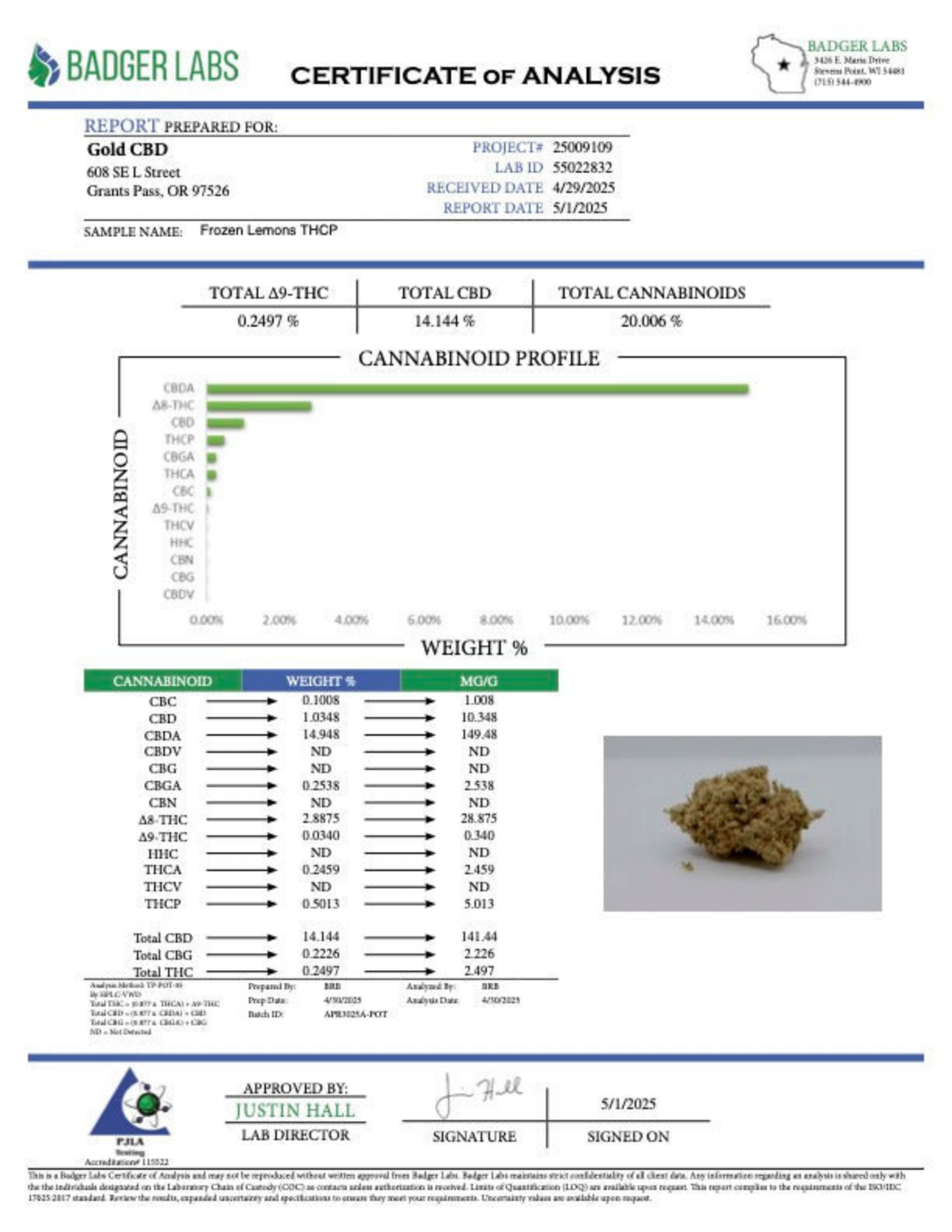 Frozen Lemons – Bulk THCA Prerolls - Image 2
