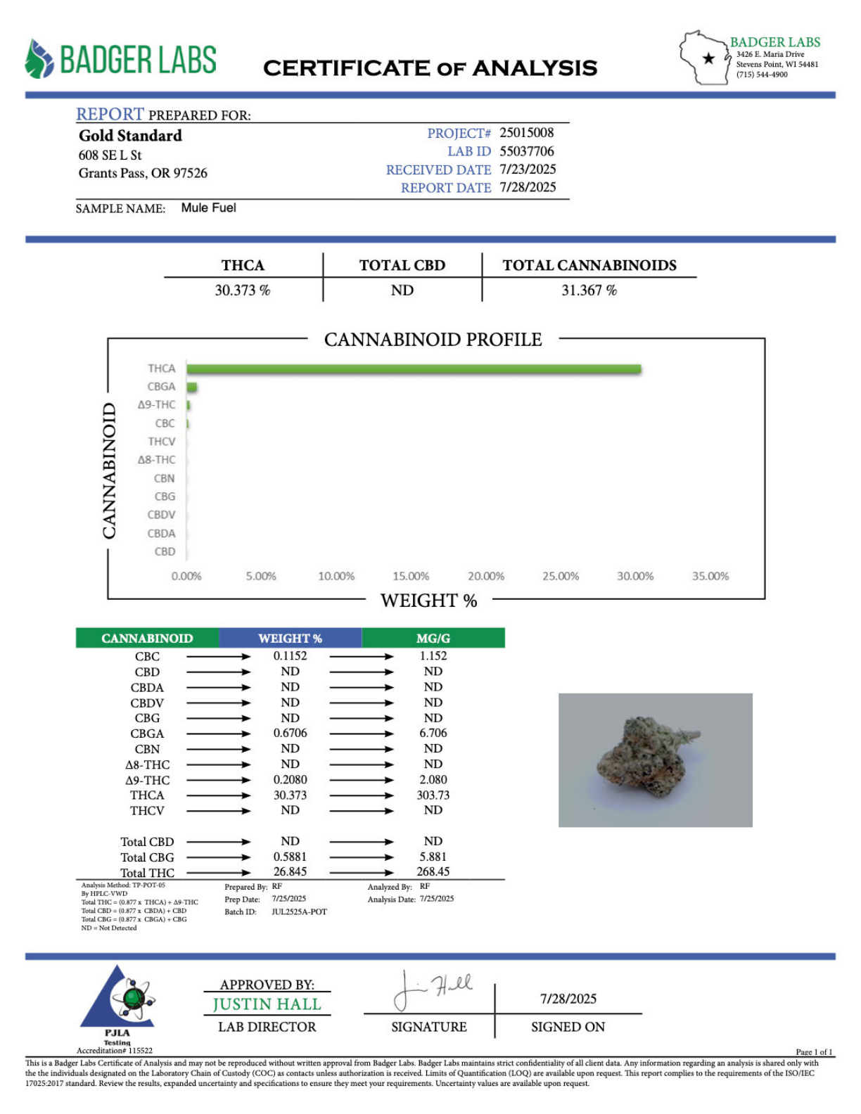 Mule Fuel – Bulk THCA Flower (Indoor Pounds) - Image 2