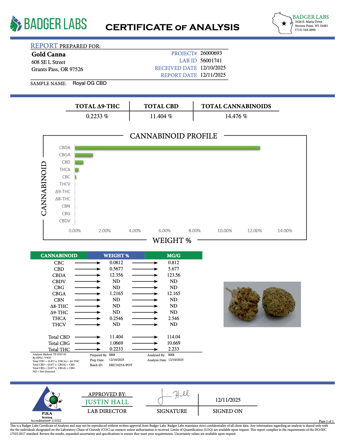 Royal OG – Bulk CBD Flower (Sungrown Pounds) - Image 2