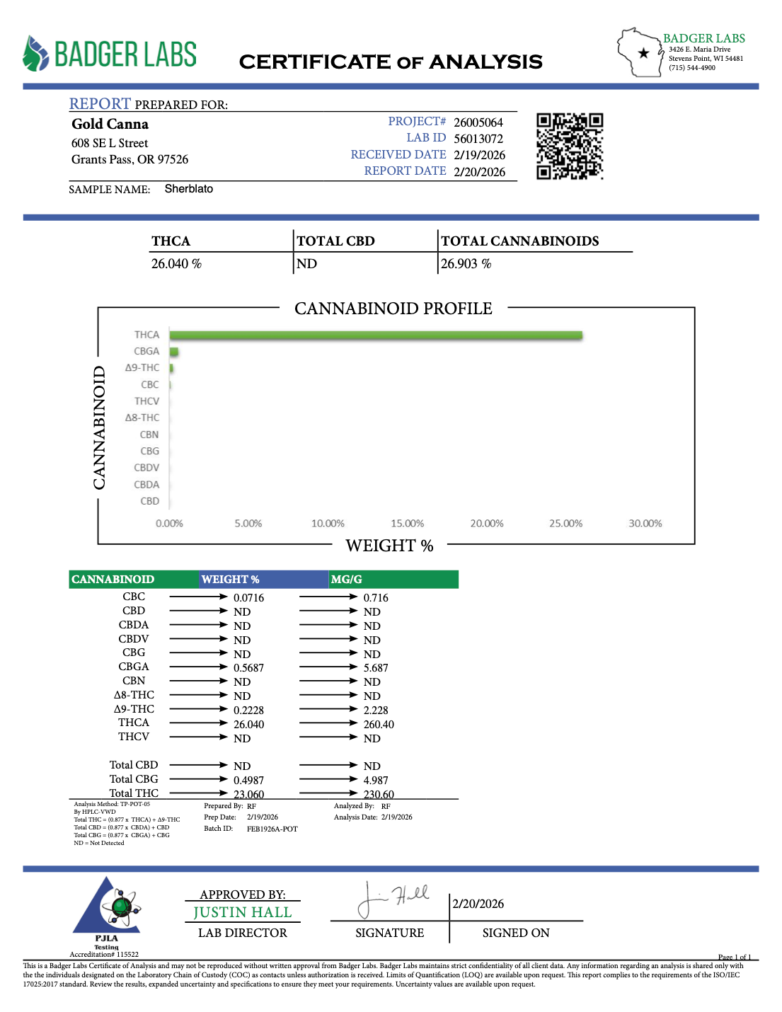 Sherblato – Bulk THCA Flower (Greenhouse Pounds) - Image 2